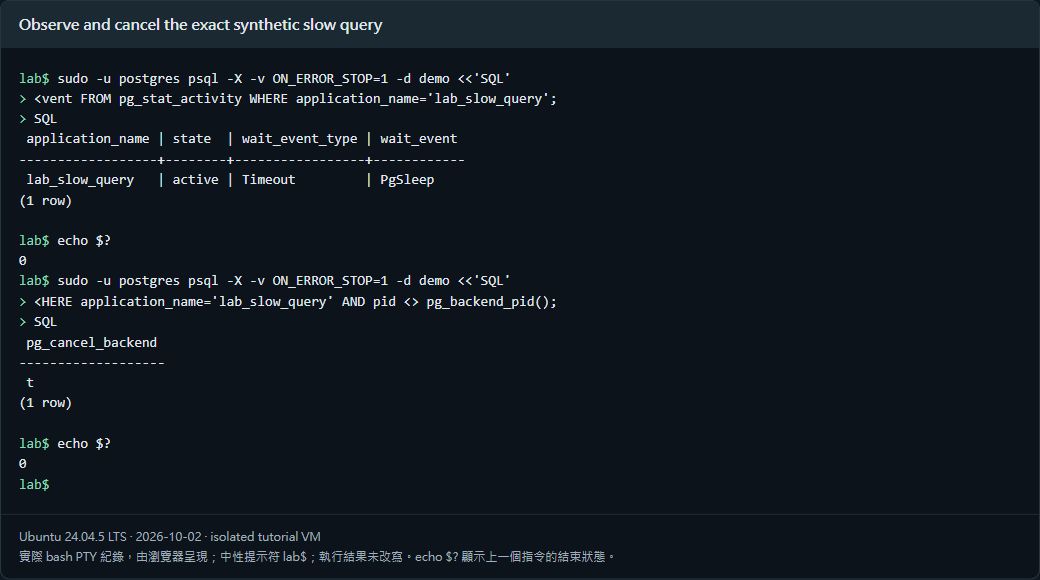圖1:實際長查詢的等待狀態與指定查詢取消